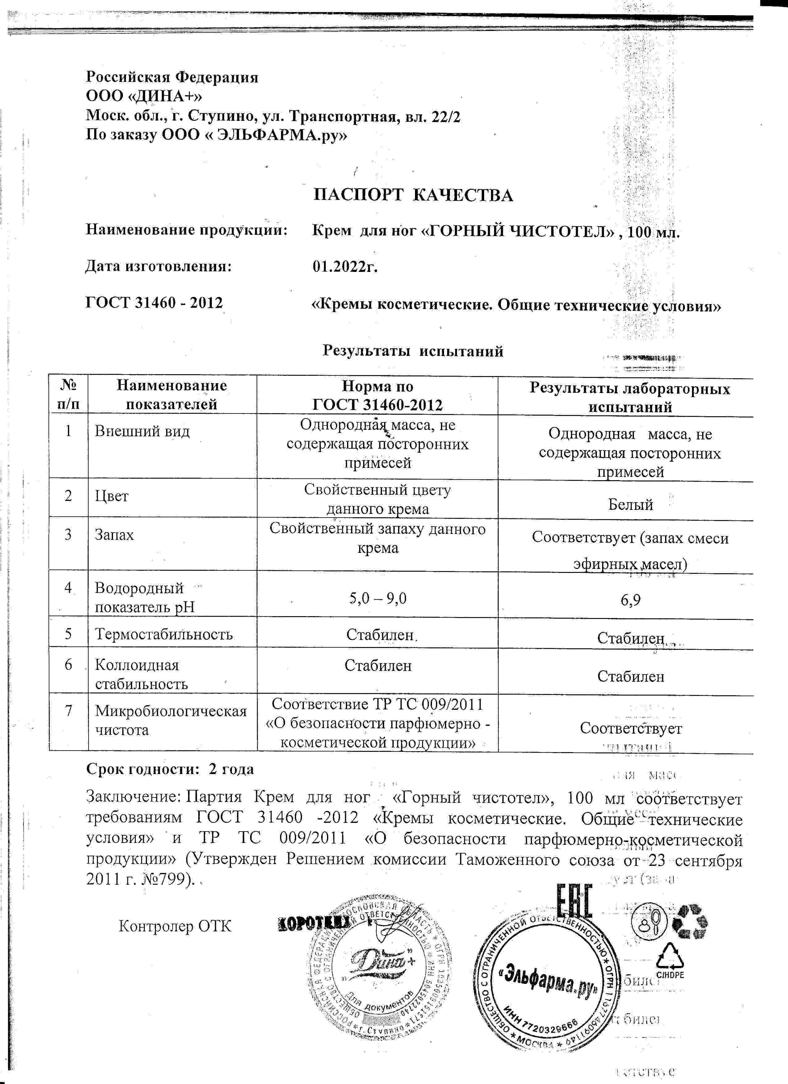 Паспорт №012022